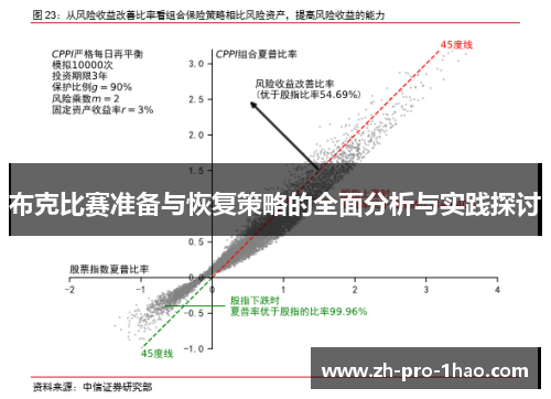 布克比赛准备与恢复策略的全面分析与实践探讨 布克比赛准备与恢复策略的全面分析与实践探讨