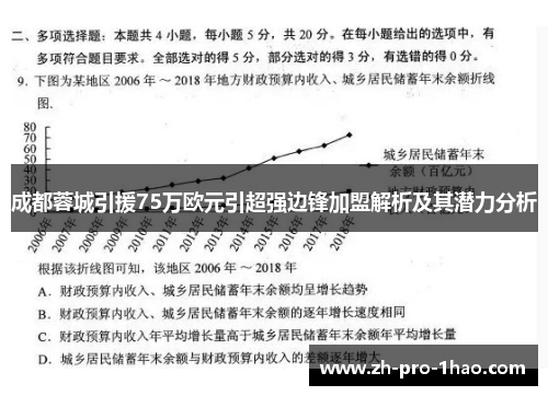 成都蓉城引援75万欧元引超强边锋加盟解析及其潜力分析 成都蓉城引援75万欧元引超强边锋加盟解析及其潜力分析