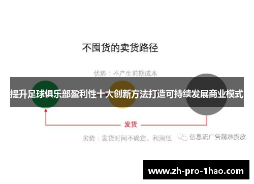 提升足球俱乐部盈利性十大创新方法打造可持续发展商业模式 提升足球俱乐部盈利性十大创新方法打造可持续发展商业模式