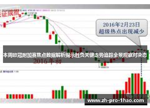 本周欧冠附加赛焦点数据解析揭示胜负关键走势追踪全景观察对决态 本周欧冠附加赛焦点数据解析揭示胜负关键走势追踪全景观察对决态