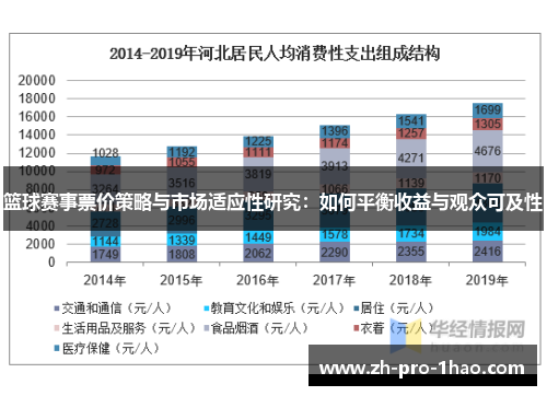 篮球赛事票价策略与市场适应性研究：如何平衡收益与观众可及性