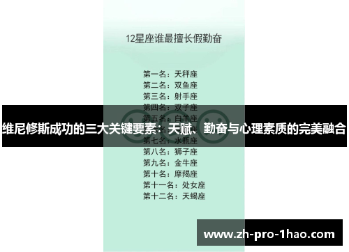 维尼修斯成功的三大关键要素:天赋、勤奋与心理素质的完美融合 维尼修斯成功的三大关键要素:天赋、勤奋与心理素质的完美融合
