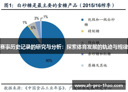 赛事历史记录的研究与分析：探索体育发展的轨迹与规律